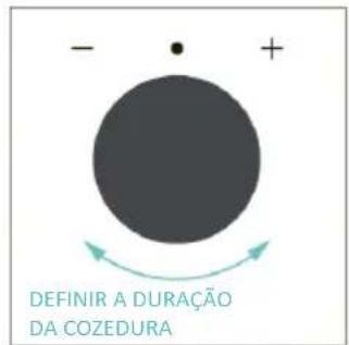 CANDY CA6 NP5B3LHTX - INFORMAÇÕES PARA COMEÇAR - 4