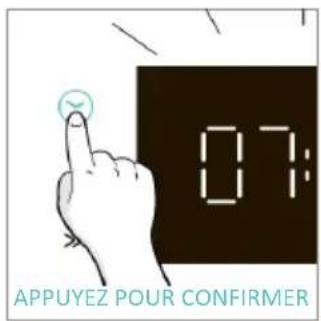 CANDY CA6 NP5B3LHTX - PREMIÈRE UTILISATION - 10