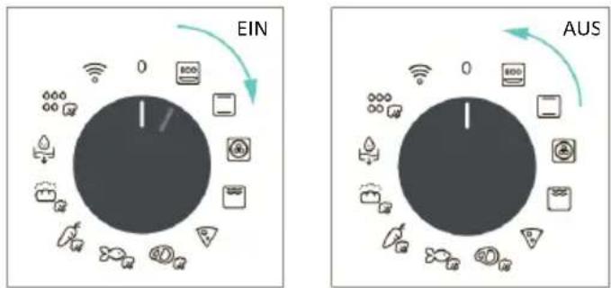 CANDY CA6 NP5B3LHTX - EIN- UND AUSSCHALTEN DES BACKOFENS - 1