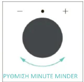 CANDY CA6 NP5B3LHTX - MINUTE MINDER - 3