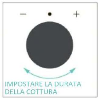 CANDY CA6 NP5B3LHTX - DURATA DELLA COTTURA - 3