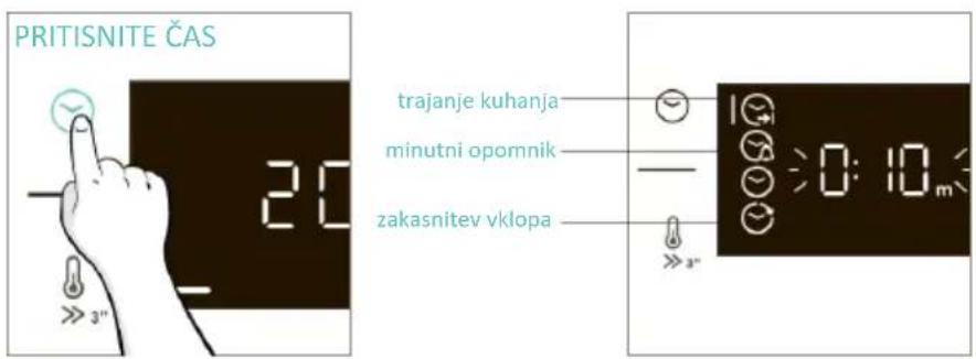 CANDY CA6 NP5B3LHTX - MENI ZA ČAS - 1