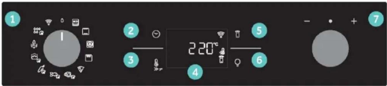 CANDY CA6 NP5B3LHTX - PAINEL DE CONTROLO - 1