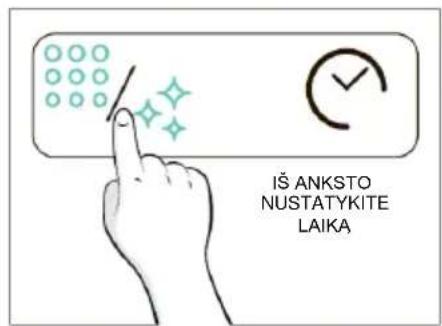 CANDY CA6 NP5B3LHTX - ORKAITĖS IJUNGIMAS / IŠJUNGIMAS - 3