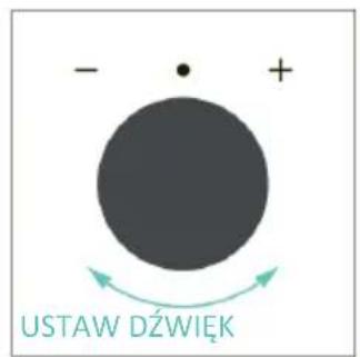 CANDY CA6 NP5B3LHTX - PIERWSZE UŻYCIE - 11