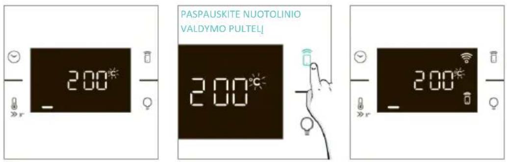 CANDY CA6 NP5B3LHTX - Kaip aktyvinti nuotolinio valdymo pultelj - 2