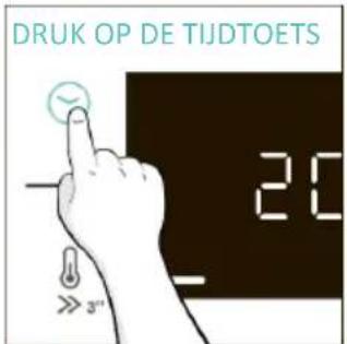 CANDY CA6 NP5B3LHTX - UITGESTELDE START - 1
