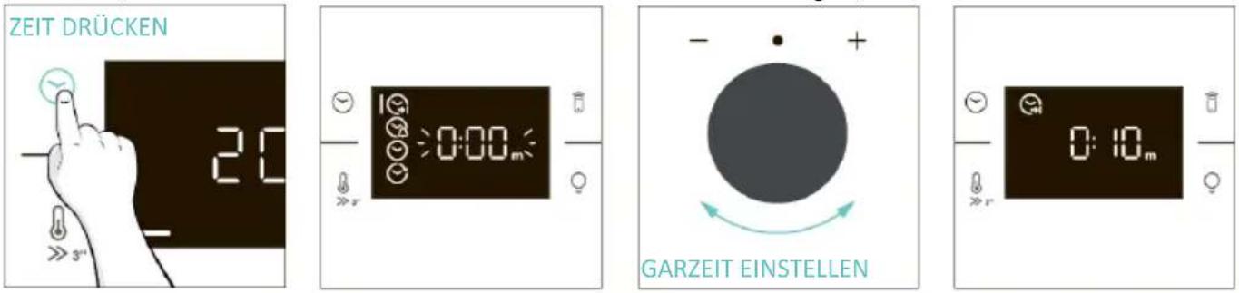 CANDY CA6 NP5B3LHTX - GARZEIT - 1