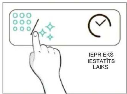 CANDY CA6 NP5B3LHTX - CEPEŠKRĀSNS IESLĒGŠANA/IZSLĒGŠANA - 5