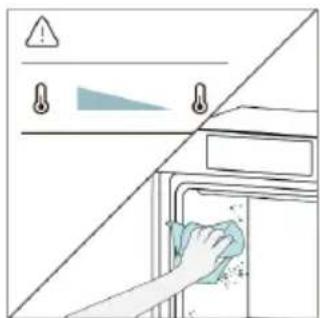 CANDY CA6 NP5B3LHTX - Aquactiva Steam - 1