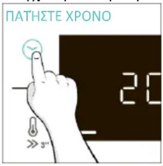 CANDY CA6 NP5B3LHTX - ΔΙΑΡΚΕΙΑ ΜΑΓΕΙΡΕΜΑΤΟΣ - 1