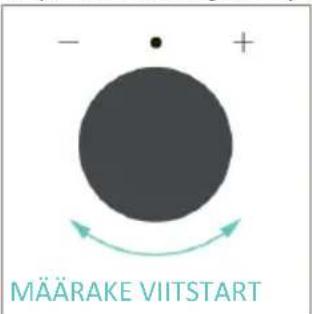 CANDY CA6 NP5B3LHTX - VIITSTART - 3