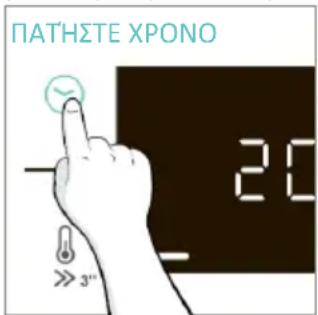 CANDY CA6 NP5B3LHTX - MINUTE MINDER - 1