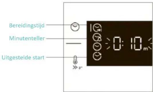 CANDY CA6 NP5B3LHTX - TIJDMENU - 2