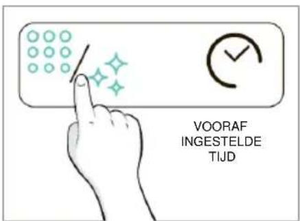 CANDY CA6 NP5B3LHTX - DE OVEN AAN-/UITZETTEN - 4