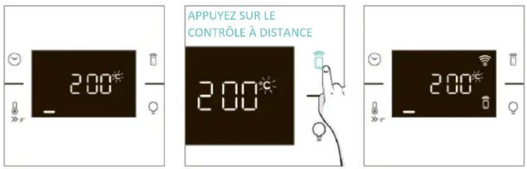 CANDY CA6 NP5B3LHTX - Comment activer le contrôle à distance : - 2
