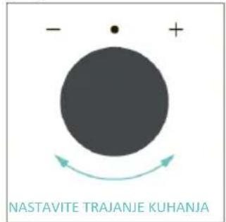 CANDY CA6 NP5B3LHTX - TRAJANJE KUHANJA - 3