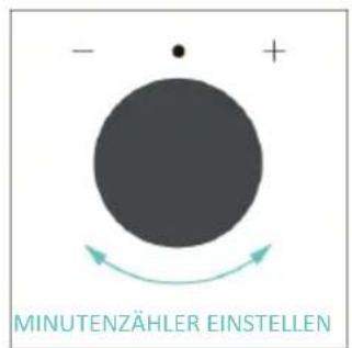 CANDY CA6 NP5B3LHTX - MINUTENZÄHLER - 3