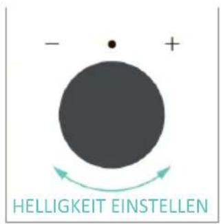 CANDY CA6 NP5B3LHTX - ERSTE VERWENDUNG - 7