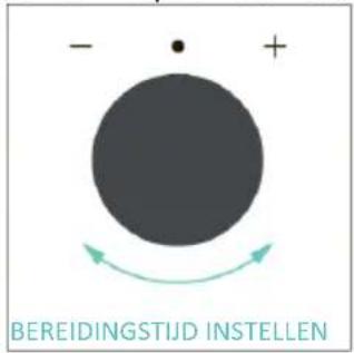 CANDY CA6 NP5B3LHTX - BEREIDINGSTIJD - 3