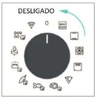 CANDY CA6 NP5B3LHTX - LIGAR/DESLIGAR O FORNO - 2