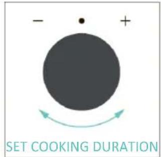 CANDY CA6 NP5B3LHTX - COOKING DURATION - 3