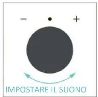 CANDY CA6 NP5B3LHTX - PRIMO UTILIZZO - 11