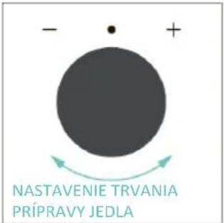 CANDY CA6 NP5B3LHTX - TRVANIE PRÍPRAVY JEDLA - 3