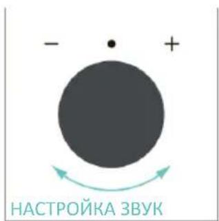 CANDY CA6 NP5B3LHTX - Как работи лентата на състоянието - 11