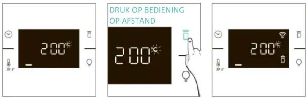 CANDY CA6 NP5B3LHTX - De bediening op afstand activeren: - 3