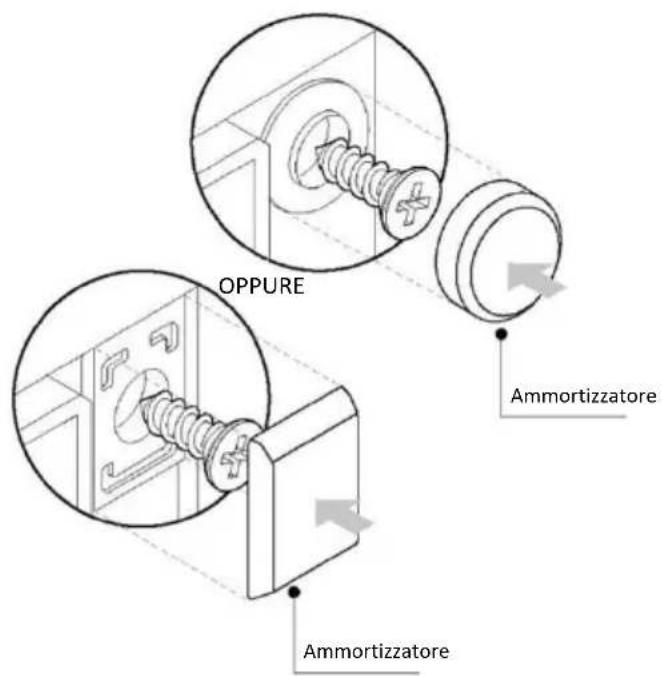 CANDY CA6 NP5B3LHTX - SMALTIMENTO DELL'ELETTRODOMESTICO - 2