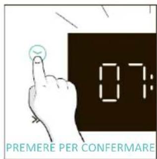 CANDY CA6 NP5B3LHTX - PRIMO UTILIZZO - 5