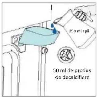 CANDY CA6 NP5B3LHTX - Pasul 2 (Decalcifiere): - 3