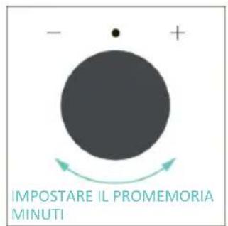 CANDY CA6 NP5B3LHTX - PROMEMORIA MINUTI - 3