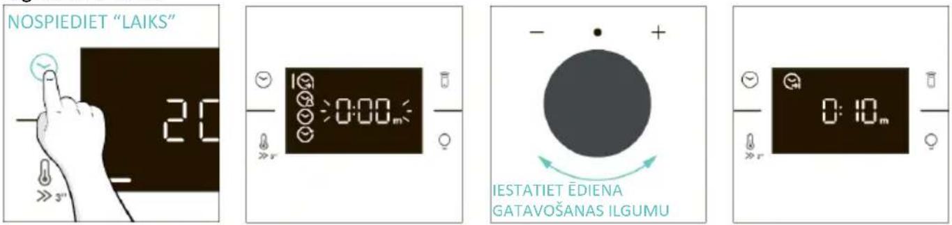 CANDY CA6 NP5B3LHTX - EDIENA GATAVOŠANAS ILGUMS - 1