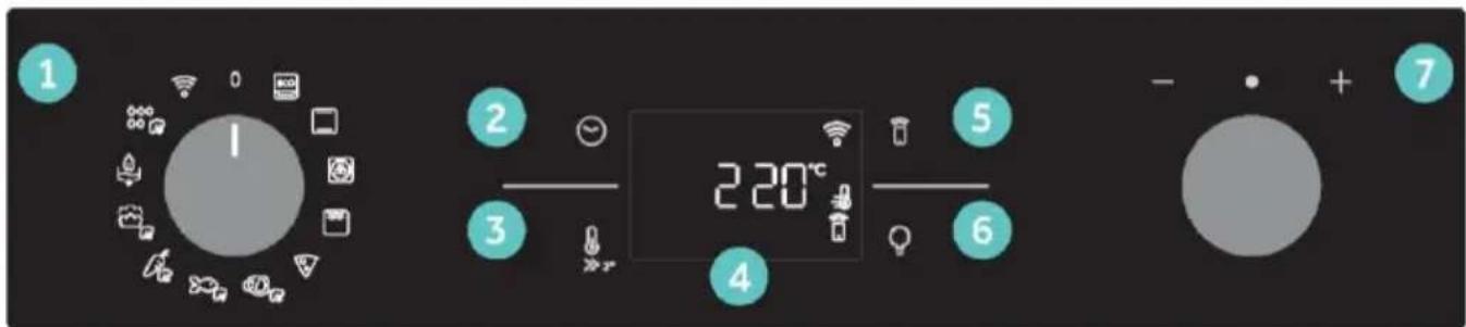 CANDY CA6 NP5B3LHTX - VEZÉRLÓPANEL - 1
