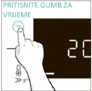 CANDY CA6 NP5B3LHTX - TRAJANJE KUHANJA - 1