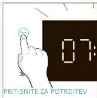 CANDY CA6 NP5B3LHTX - PRVA UPORABA - 5