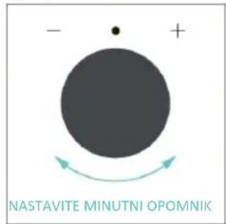 CANDY CA6 NP5B3LHTX - MINUTNI OPOMNIK - 3