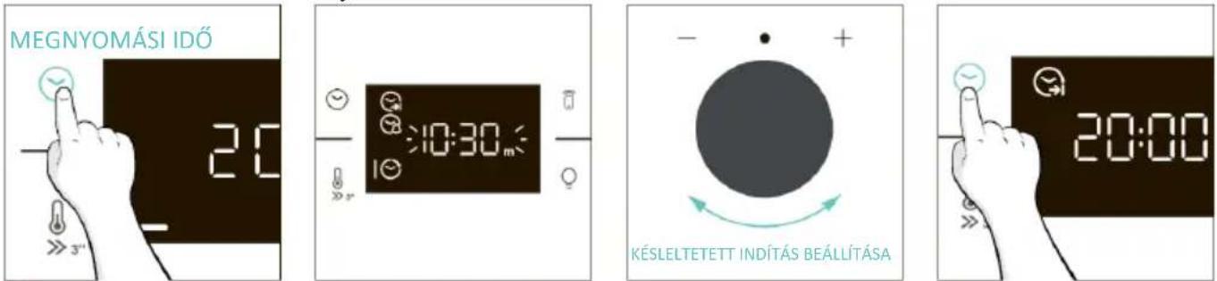 CANDY CA6 NP5B3LHTX - KÉSLELTETETT INDÍTÁS - 1