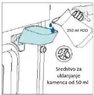 CANDY CA6 NP5B3LHTX - korak (uklanjanje kamenca): - 4