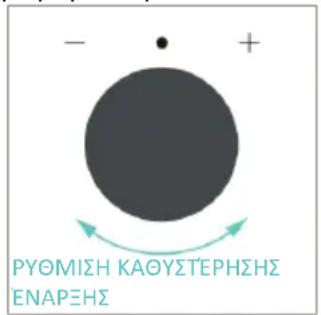 CANDY CA6 NP5B3LHTX - ΚΑΘΥΣΤΕΡΗΣΗ ΕΝΑΡΞΗΣ - 3