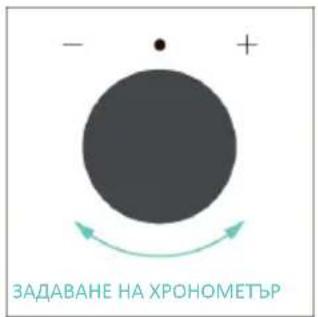 CANDY CA6 NP5B3LHTX - ХРОНОМЕТЪР - 3