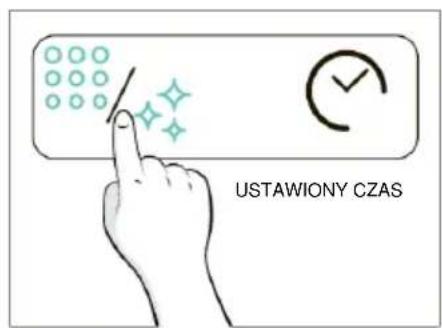 CANDY CA6 NP5B3LHTX - WŁĄCZANIE/WYŁĄCZANIE PIEKARNIKA - 5