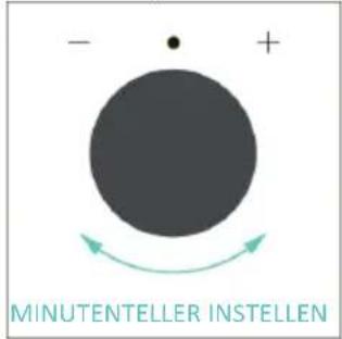 CANDY CA6 NP5B3LHTX - MINUTENTELLER - 3