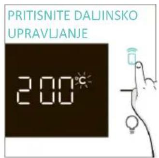 CANDY CA6 NP5B3LHTX - Kako aktivirati daljinsko upravljanje: - 5
