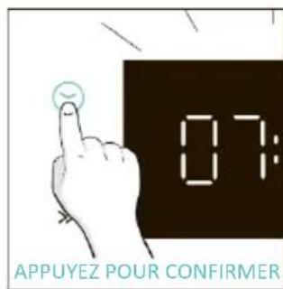 CANDY CA6 NP5B3LHTX - PREMIÈRE UTILISATION - 5