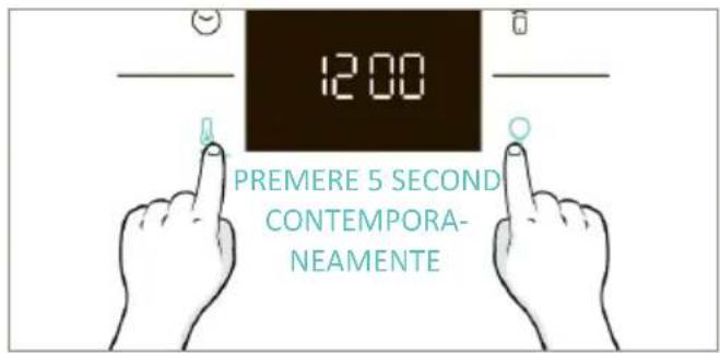 CANDY CA6 NP5B3LHTX - PRIMO UTILIZZO - 14