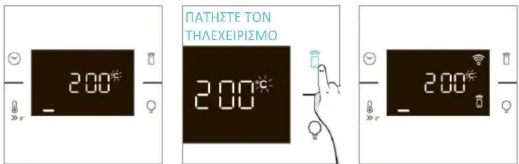 CANDY CA6 NP5B3LHTX - Πώς ενεργοποιείται ο τηλεχειρισμός: - 4
