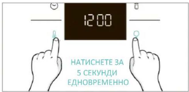 CANDY CA6 NP5B3LHTX - • ИНСТРУКЦИИ СЛЕД МОНТАЖА - 1
